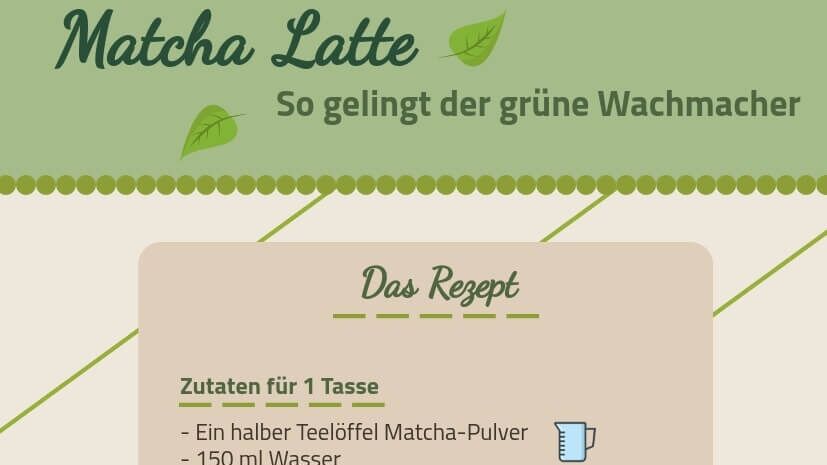 Infografik Rezept Matcha Latte