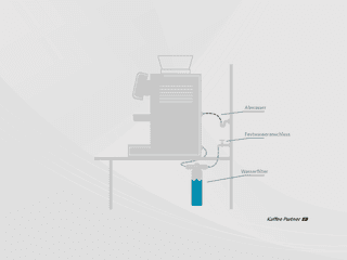 So sieht ein Anschluss eines Kaffeeautomaten an das Festwasser aus