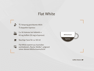 Infografik über den Flat White, der die Zubereitung beschreibt: ⅔ feinporig geschäumte Milch und ⅓ doppelter Espresso. Kalorien- und Koffeinangaben sowie eine kurze Erklärung zur Herkunft des Flat White aus Australien.