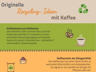 Kaffee Recycling Ideen