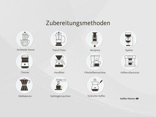 Abbildungen aller Geräte, mit denen Kaffee zubereitet werden kann