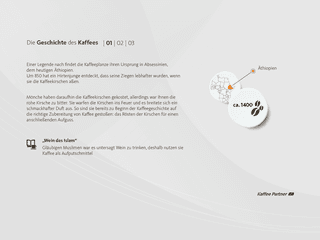 Infografik zur Geschichte des Kaffees